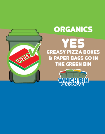 Greasy pizza boxes and paper bags can go in the green bin.